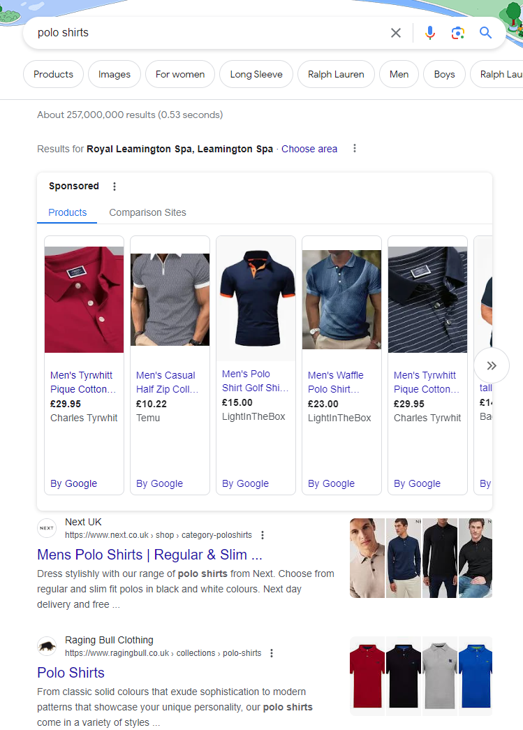 raging bull serps results